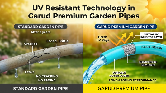 UV Resistant Technology in Garud Premium Pipes: Built for Long-Lasting Performance