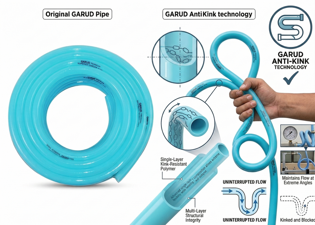Why Anti-Kink Technology Matters in Hose Pipes – A Complete Guide