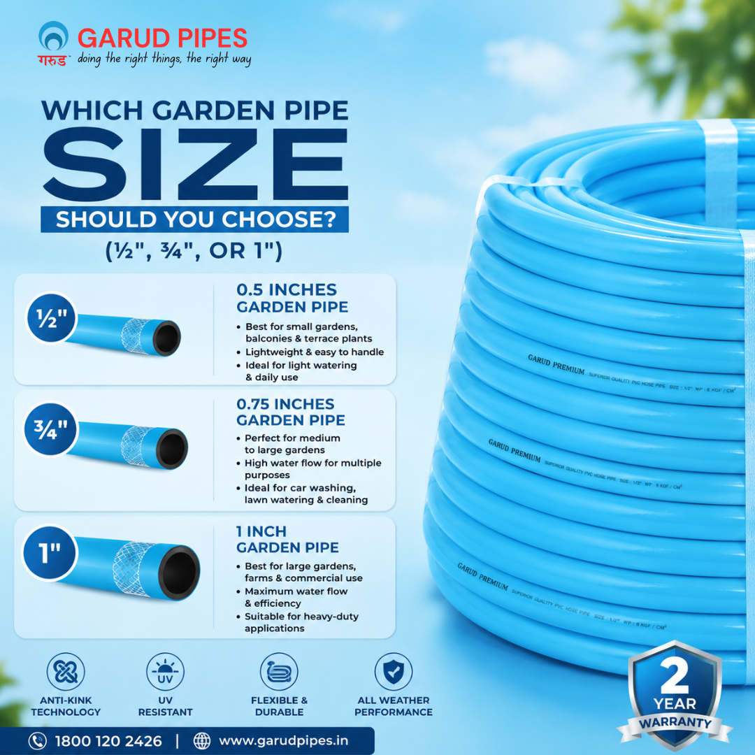 Which Garden Pipe Size Should You Choose? (½", ¾", or 1")